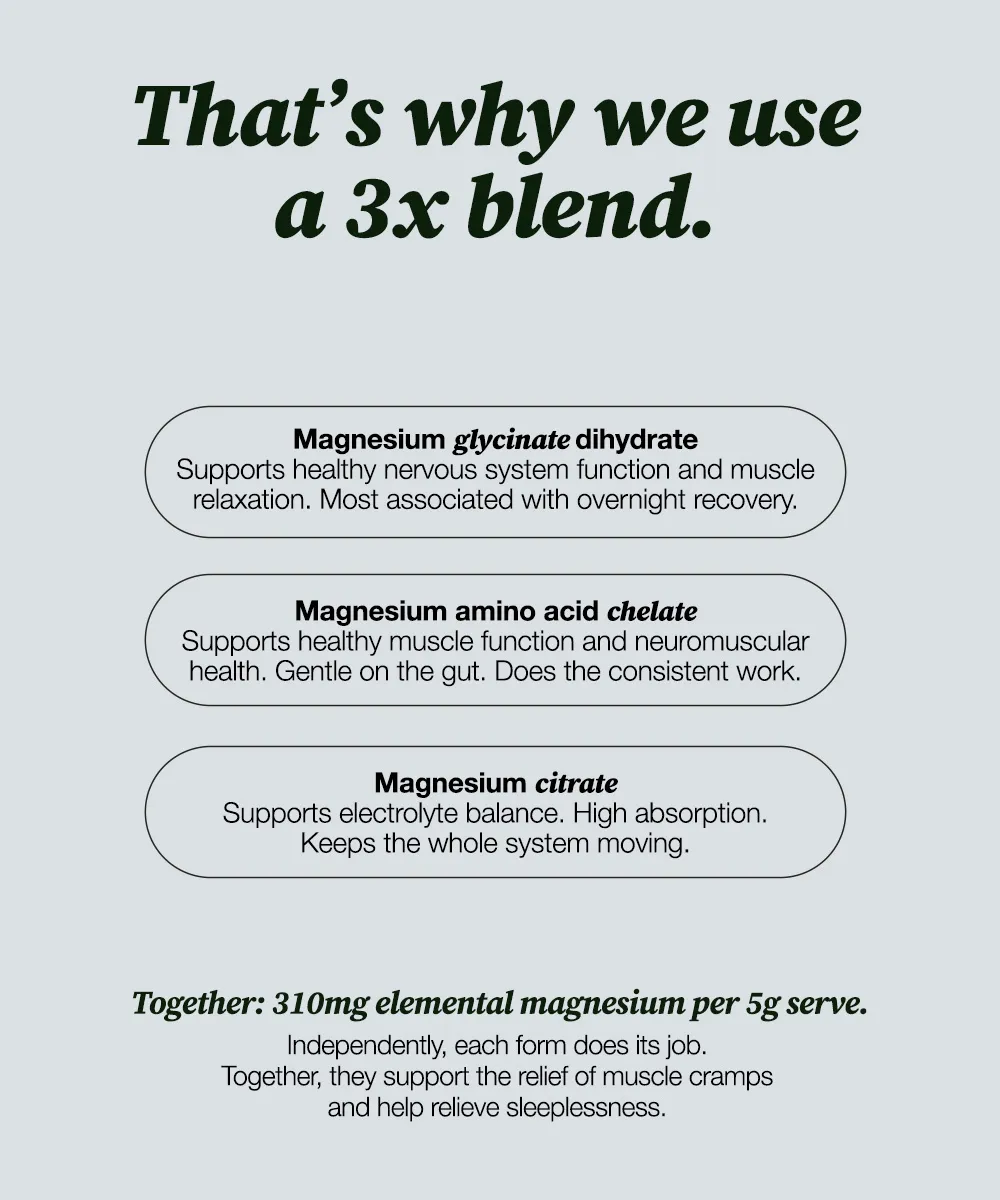Triple Magnesium Complex - Image 5