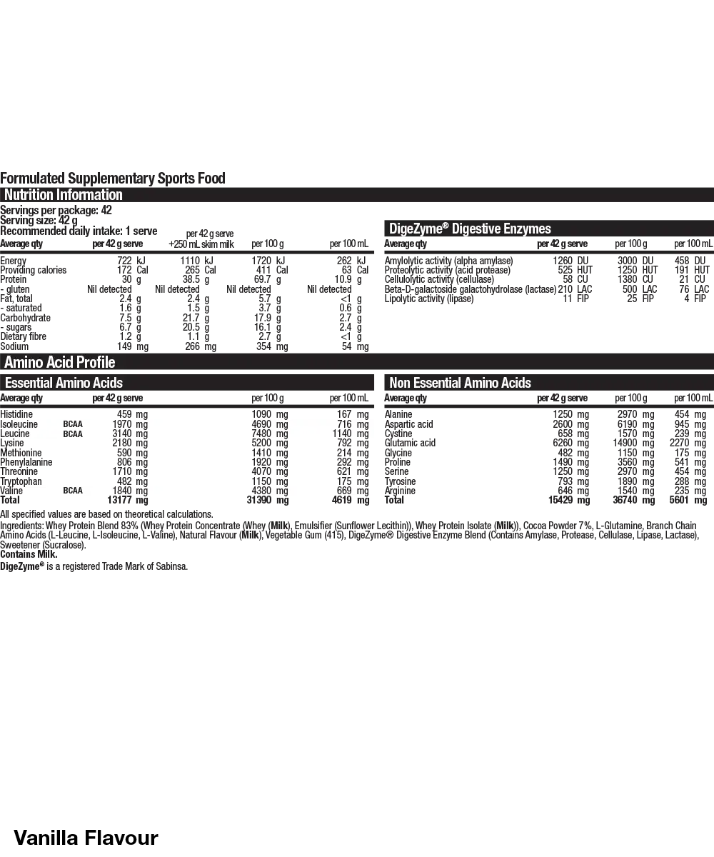 Whey Protein Powder - Image 6